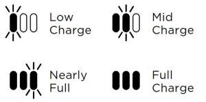 Shark IZ340 Series PowerFins Cordless Vacuum --Charging
