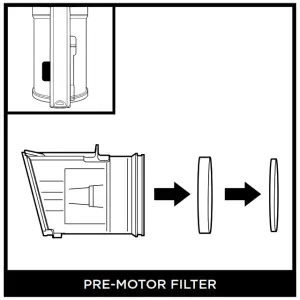 Shark IZ340 Series PowerFins Cordless Vacuum -Press the dust