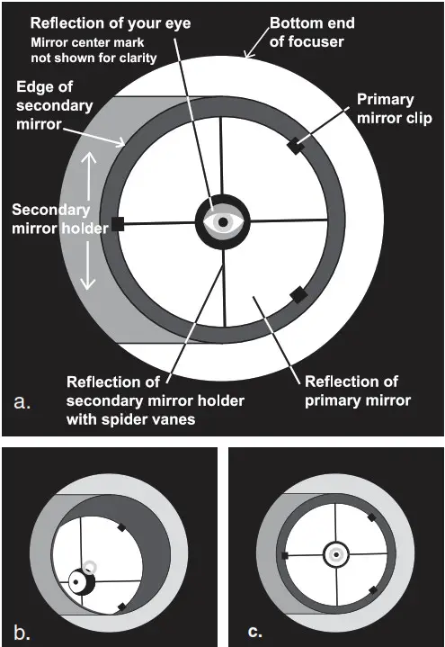 ORION 10140 StarBlast 114mm Autotracker-Figure 5