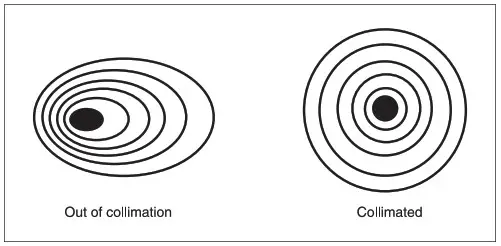 ORION 10140 StarBlast 114mm Autotracker-Figure 7