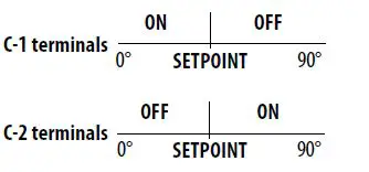 SALUS Contact Thermostat Capillary Thermostat fig 4