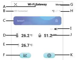 INKBIRD IBS-M1 Wi-Fi Gateway fig2