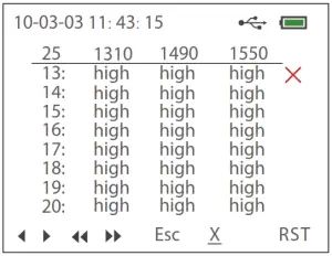 FS FOPM-201 Fiber Tester Optical Power - Fig.11