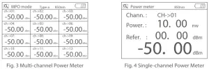 FS FOPM-201 Fiber Tester Optical Power - Multi-channel