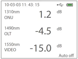 FS FOPM-201 Fiber Tester Optical Power - Normal