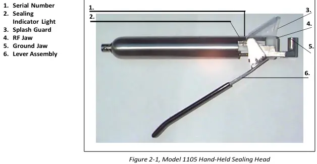 Sebra 1105 Hand-held Sealing Head User Manual