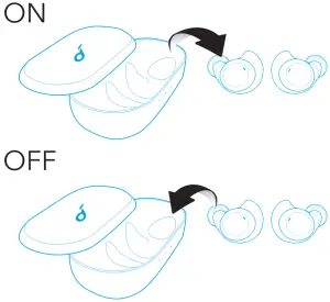 Soundcore-Spirit-Dot-2-True-Wireless-Earbuds-Powering-On/Off
