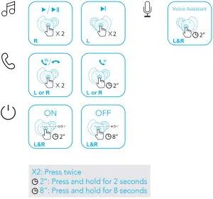 Soundcore-Spirit-Dot-2-True-Wireless-Earbuds-Button-Controls