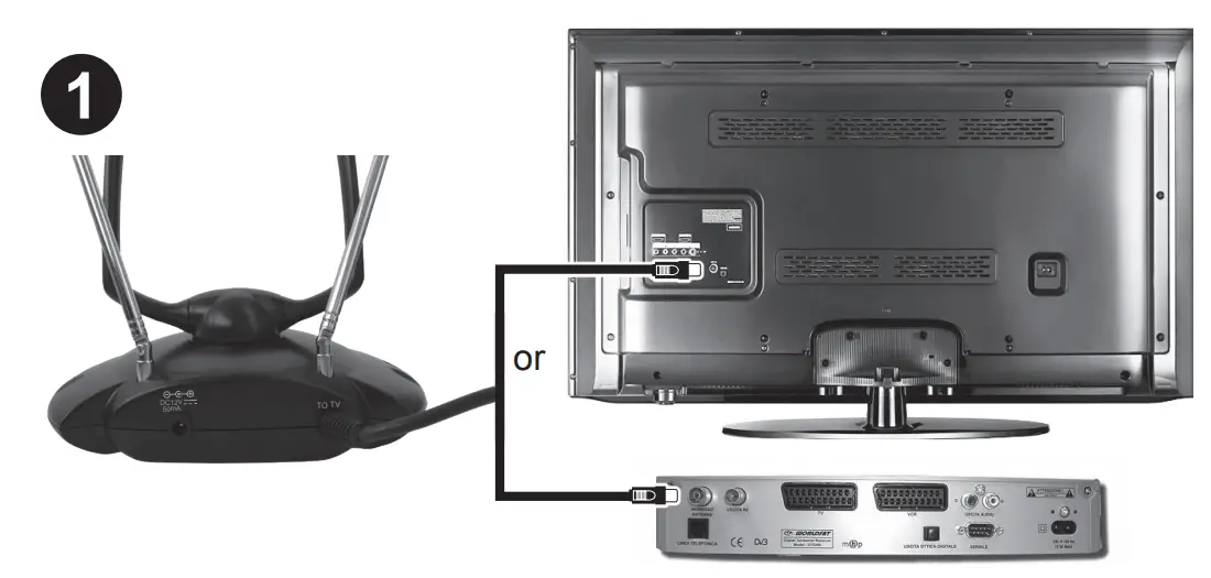 meliconi AT 38 TV Antenna Indoor Amplified - figure 1