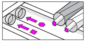 Cleaning the Multi-Surface Brushes