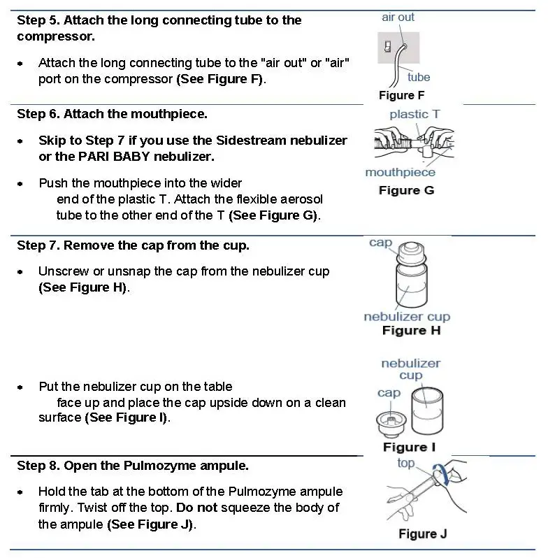 Preparing the jet nebulizer and compressor: