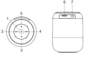 GEM GROUP 101131 Everly Bluetooth Speaker
