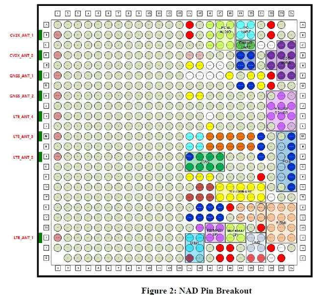 Continental FE4RW0110 NAD Proprietary Embedded Module FIG 2