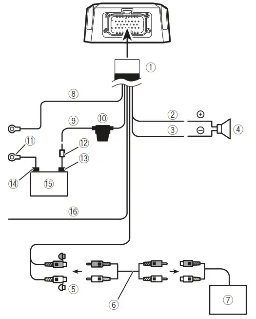 Pioneer GM ME300X1C Marine Mono Amplifier- Connection diagram