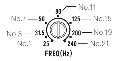 Pioneer GM ME300X1C Marine Mono Amplifier- Frequency Selection