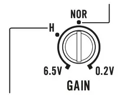 Pioneer GM ME300X1C Marine Mono Amplifier- Gain volume of this unit