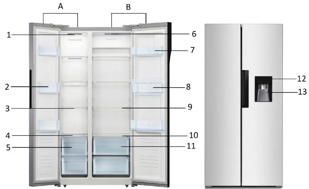 STRUCTURE ILLUSTRATION