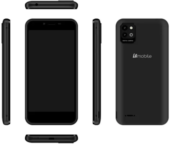 Understanding your Phone