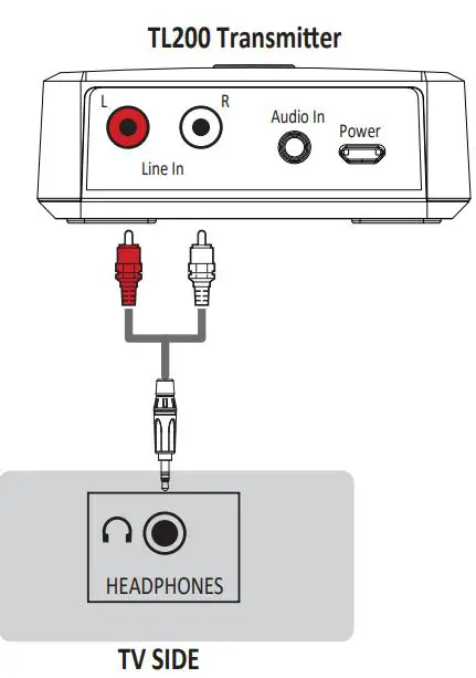 clarity TV Listener - Basic Setup Step 1