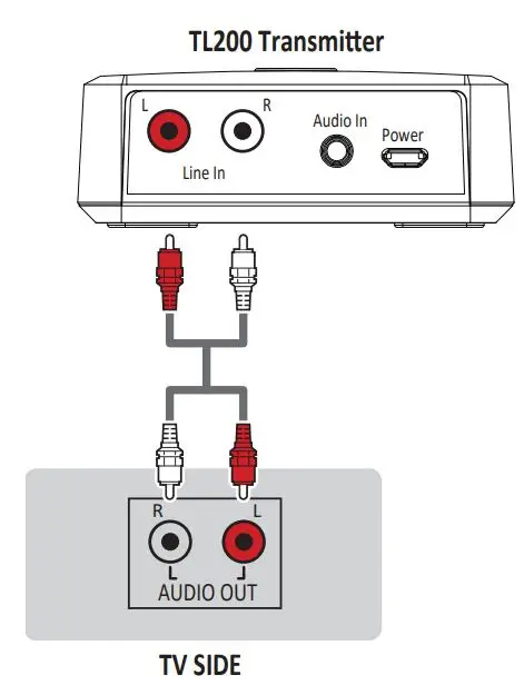 clarity TV Listener - Basic Setup