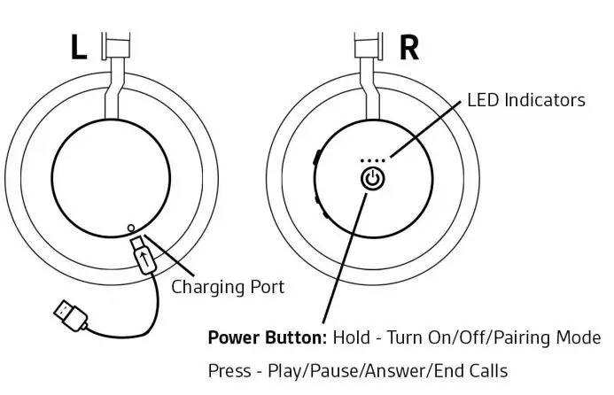 clarity TV Listener - Using Your Headset 2