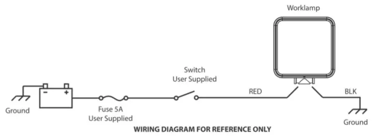 PURELUX 4080130035 LED Work Light