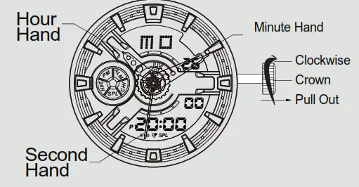 HEAD WATCHES S3 Analog Digital Watch- adjust the time 2