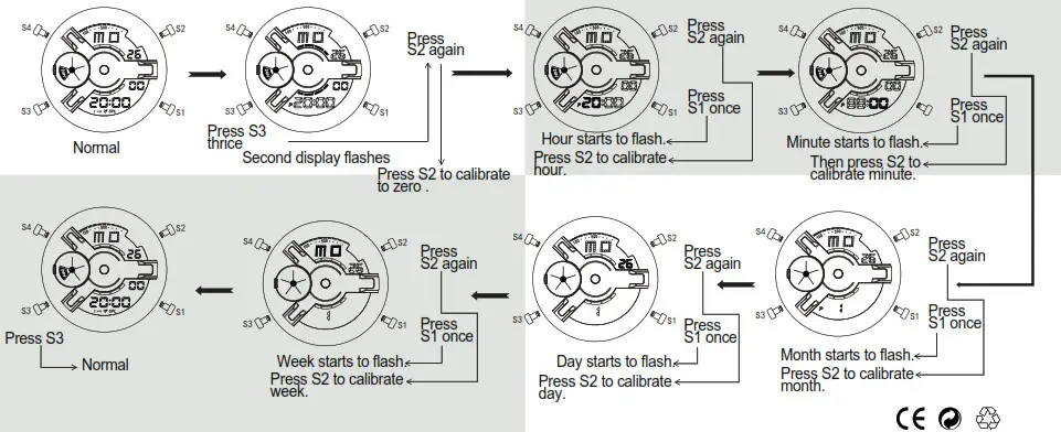 HEAD WATCHES S3 Analog Digital Watch- calibrate standard