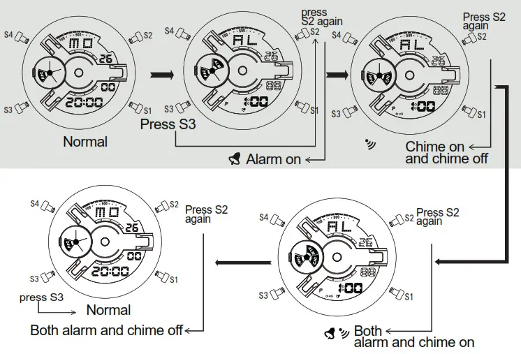 HEAD WATCHES S3 Analog Digital Watch- open and close