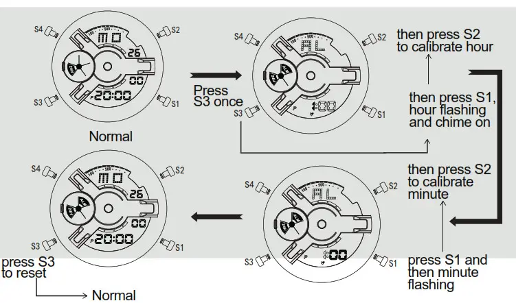 HEAD WATCHES S3 Analog Digital Watch- set the alarm