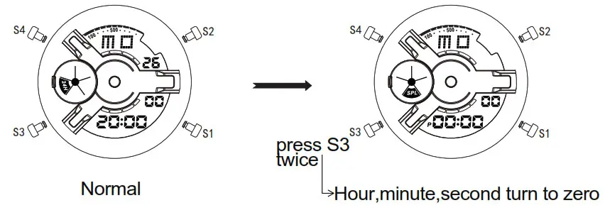 HEAD WATCHES S3 Analog Digital Watch- stopwatch 2.