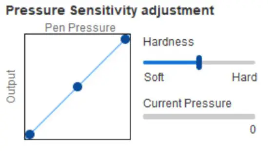 XP-PEN Driver - pressure