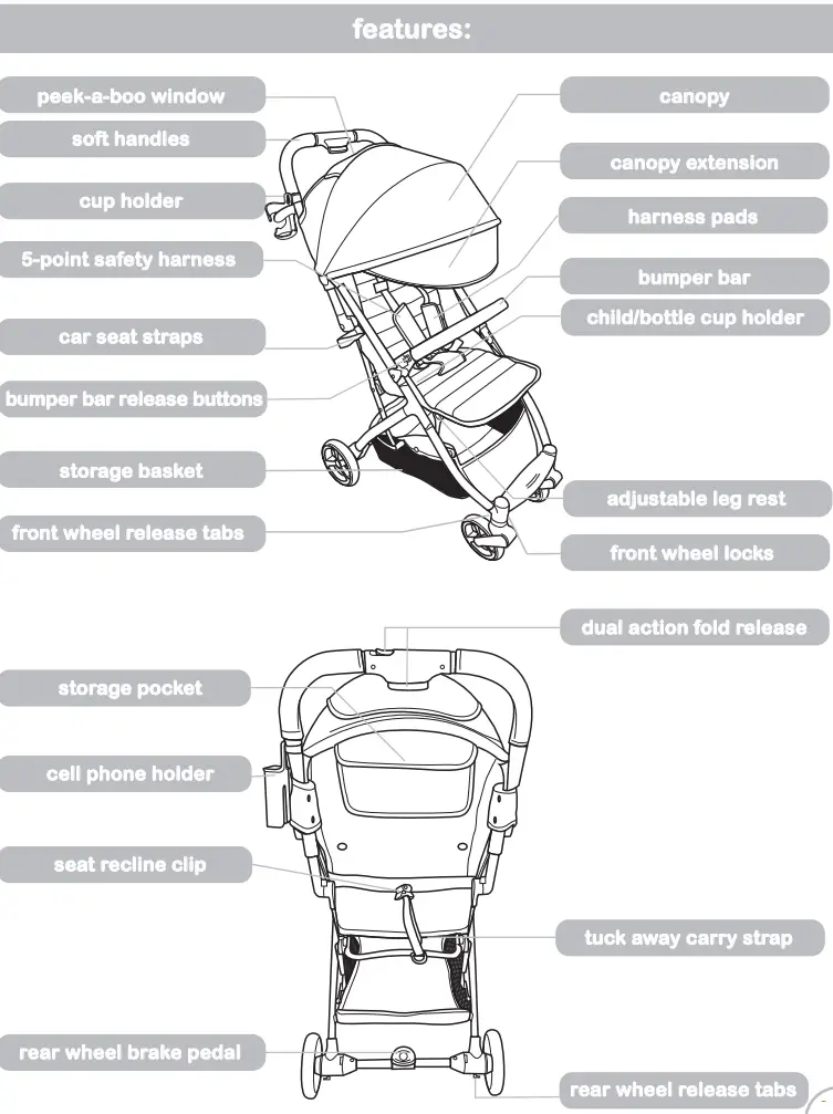 summer 3D Quickclose CS Compact Fold Stroller - features