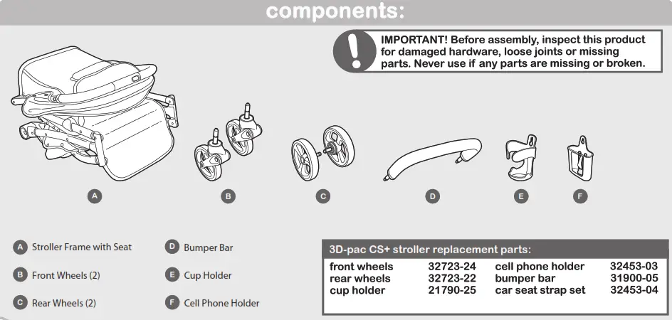 summer 3D Quickclose CS Compact Fold Stroller - fig