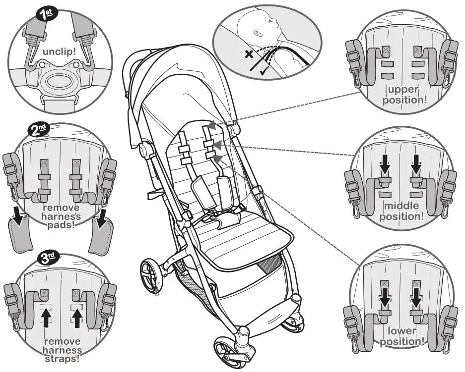 summer 3D Quickclose CS Compact Fold Stroller - fig8