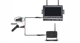 Shenzhen Top Fame Electronics M1 Wireless Backup Camera System 1