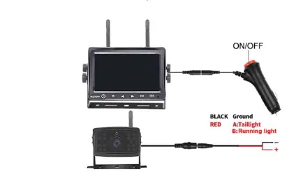 Shenzhen Top Fame Electronics M1 Wireless Backup Camera System 2