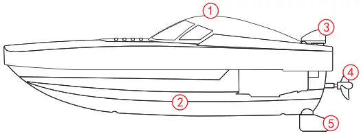 Shantou Chenghai Langman Technology LM13 C Remote Control Boat - Boat