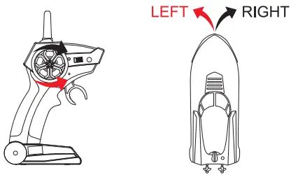 Shantou Chenghai Langman Technology LM13 C Remote Control Boat - Left Right