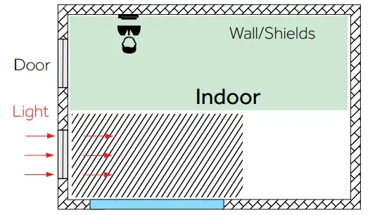 Universal Ubiquitous Uface 5 Temp AI Face Recognition - Door 1