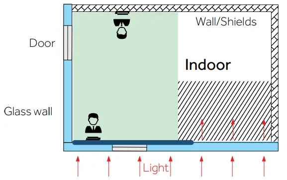 Universal Ubiquitous Uface 5 Temp AI Face Recognition - Glass wall