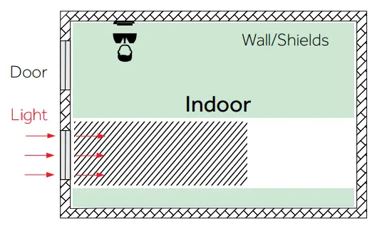 Universal Ubiquitous Uface 5 Temp AI Face Recognition - Light