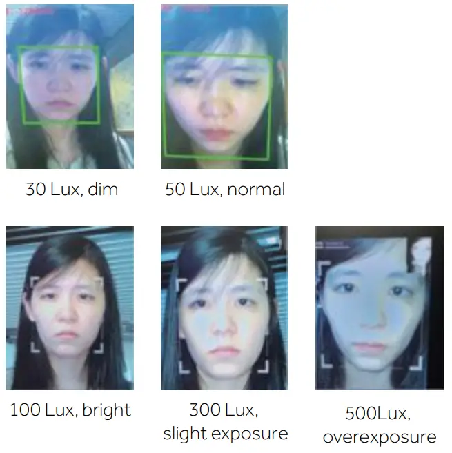 Universal Ubiquitous Uface 5 Temp AI Face Recognition - Reference