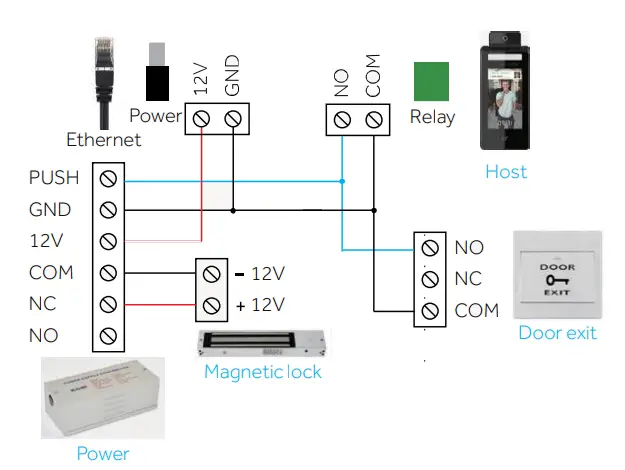 Universal Ubiquitous Uface 5 Temp AI Face Recognition - mechanical