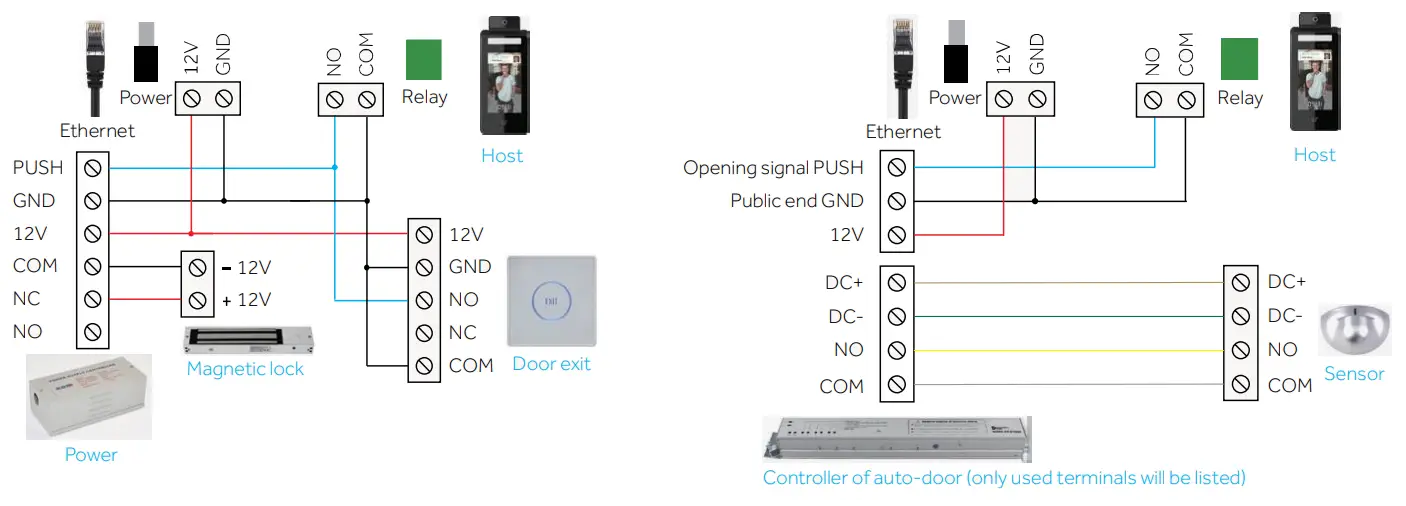 Universal Ubiquitous Uface 5 Temp AI Face Recognition - touching