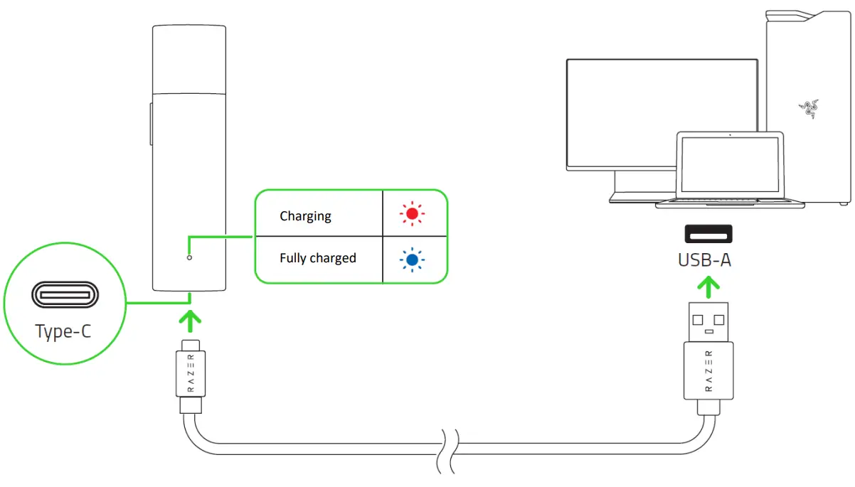 RAZER Seiren BT Compact Wireless Audio-fig5