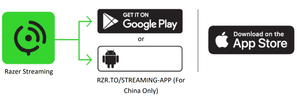 RAZER Seiren BT Compact Wireless Audio-fig8