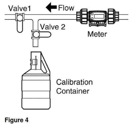 FLOMEC PVDF Turbine Housing - rotor