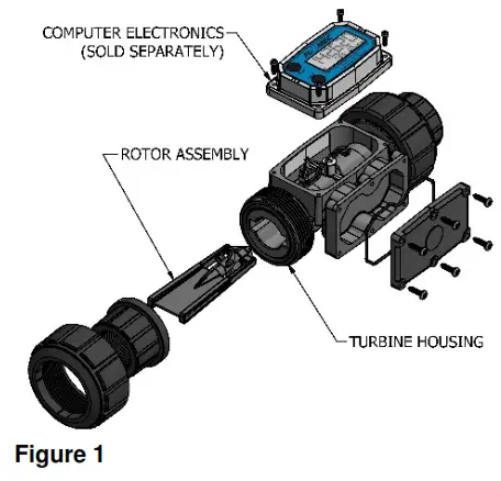 FLOMEC PVDF Turbine Housing - turbine