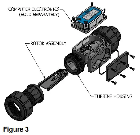 FLOMEC PVDF Turbine Housing - turbine1